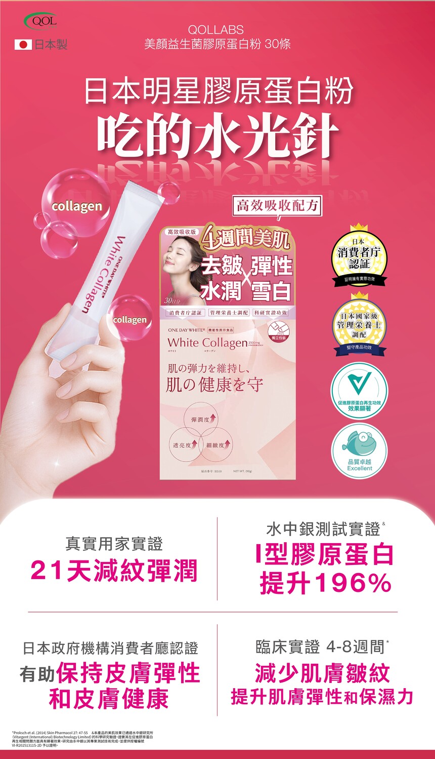 QOLLABS益生菌膠原蛋白粉：30日膠原彈潤升級196%