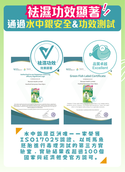 健之堂 袪濕王 60粒