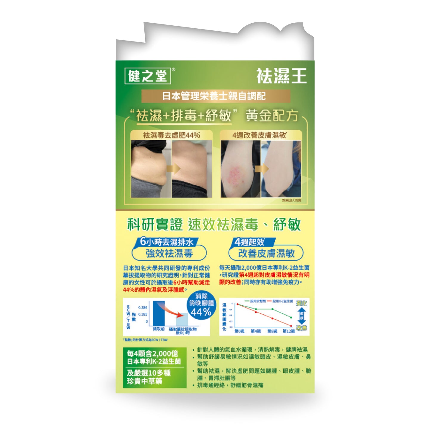 575423_d06e8cc3-41be-449d-bf99-d6303a38da31袪濕王產品外盒資訊介紹