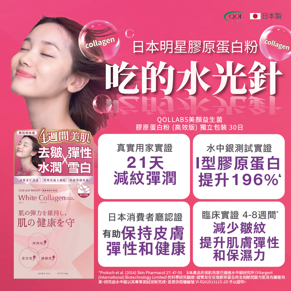 8.QOLLABS_Collagen_8cmx8cm_pop