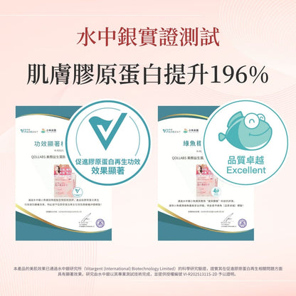 QOLLABS吃的水光針(膠原蛋白粉)水中銀實證