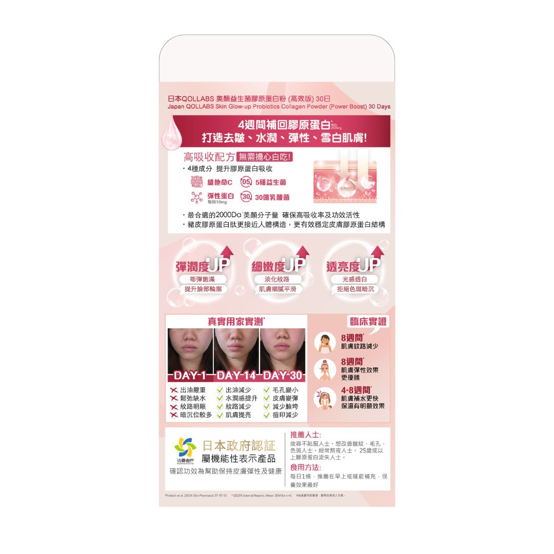 QOLLABS膠原蛋白粉-包裝介紹