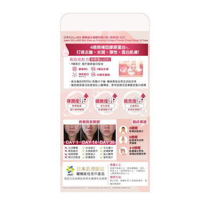 QOLLABS膠原蛋白粉-包裝介紹