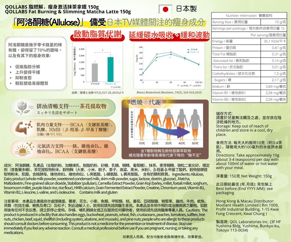 QOLLABS 脂燃解．瘦身激活抹茶拿鐵 150g