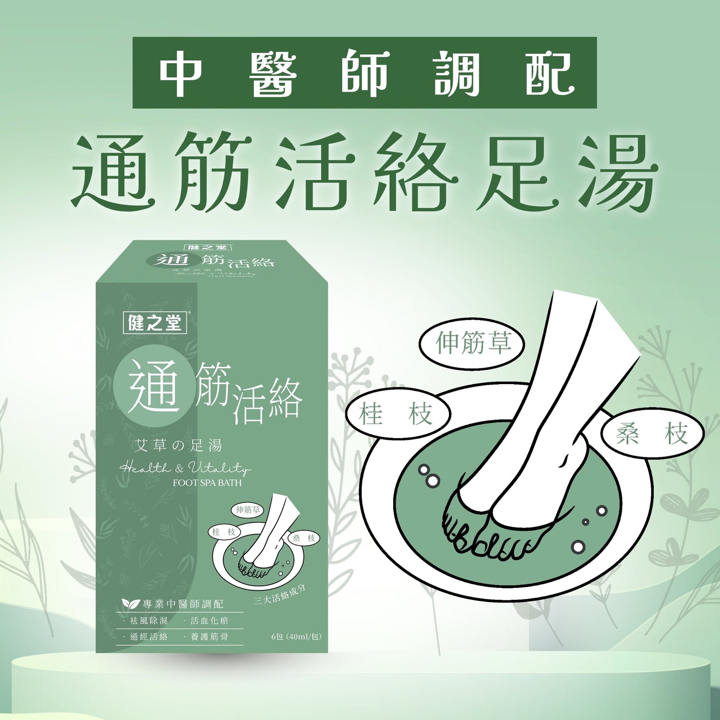 2025中醫師調配-通筋活絡足湯