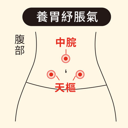 健之堂 無火艾灸穴位貼 12粒 | 精準覆蓋穴位 | 疏通經絡