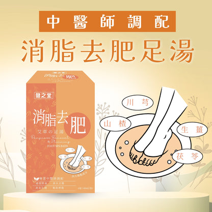 2025中醫師調配-消脂去肥足湯